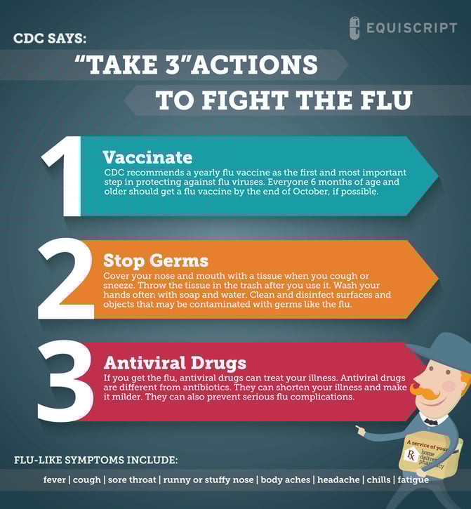 CDC_3.jpg