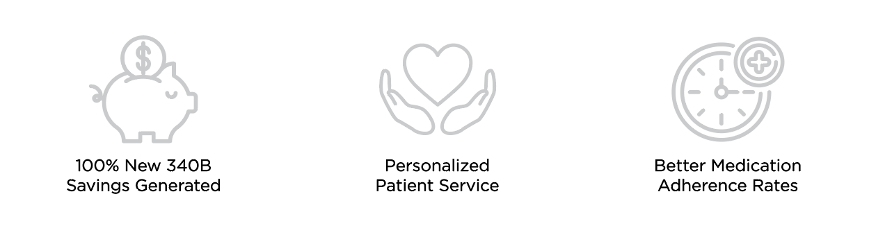 our benefits patient first