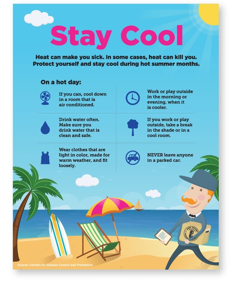 Stay Cool Poster