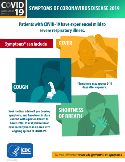 symptoms COVID-19
